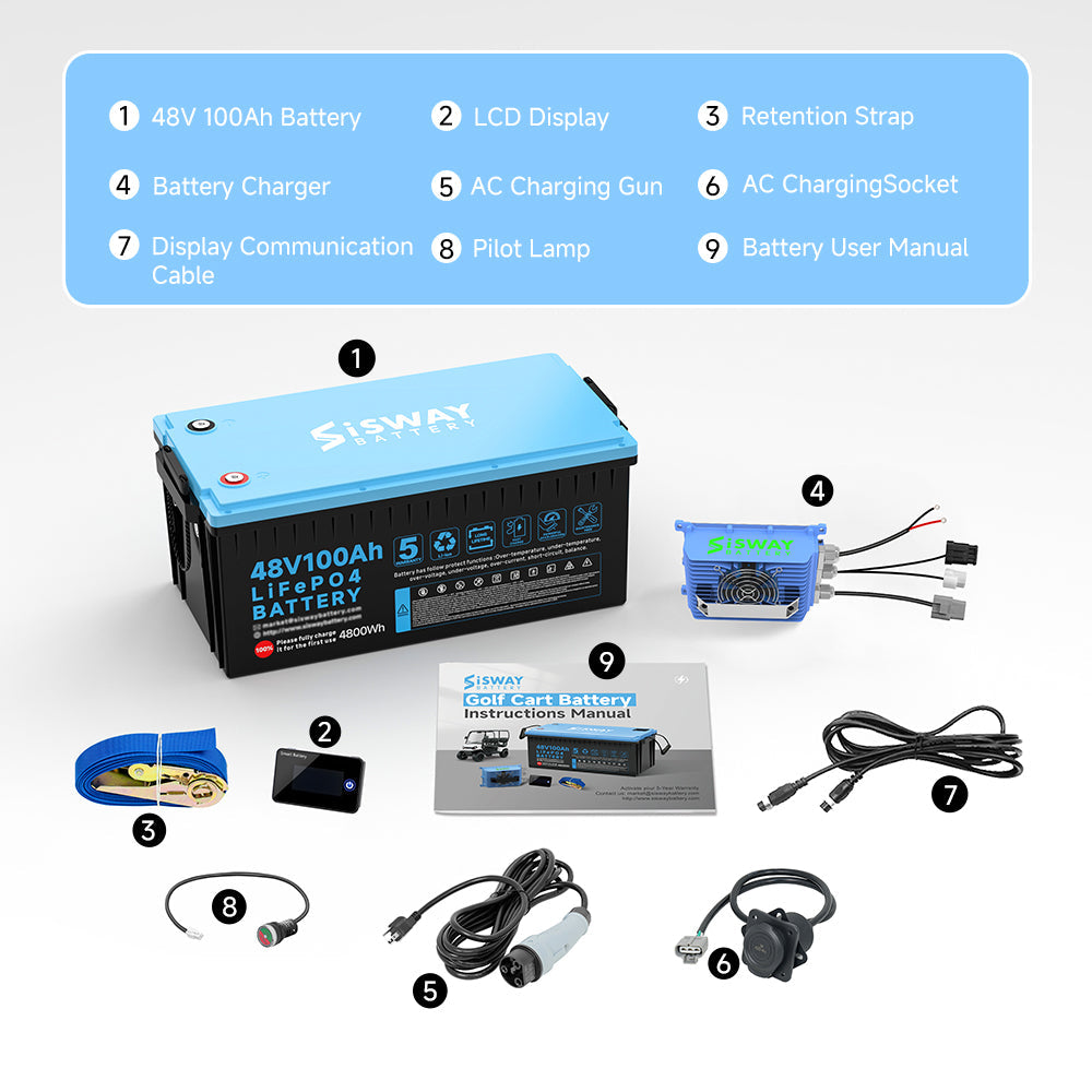 48V 100Ah LiFePO4 Battery for Golf Carts, 48 volt ABS Plastic Lithium Golf Cart Battery With Smart 200A BMS Bluetooth & LCD Monitoring & 18A charger