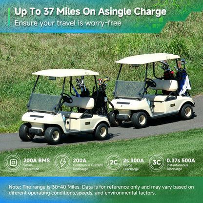 Smart 72V 105Ah Lithium Golf Cart Battery, 73.6 Volt 7728Wh 14.72kW Metal case LifePO4 Battery For Golf Cart